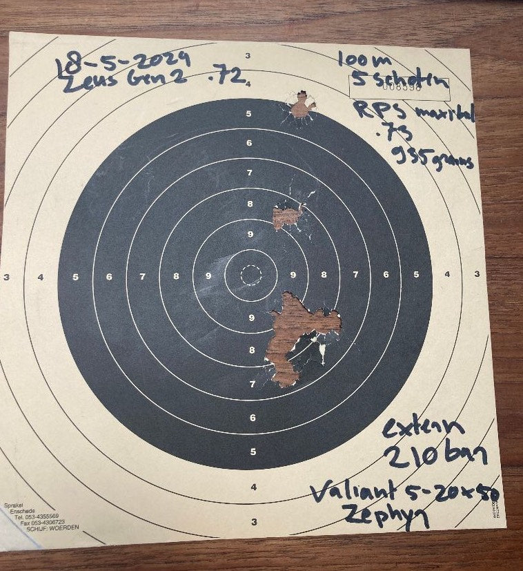 Zeus Gen2 Shooting Report May 18, 2024