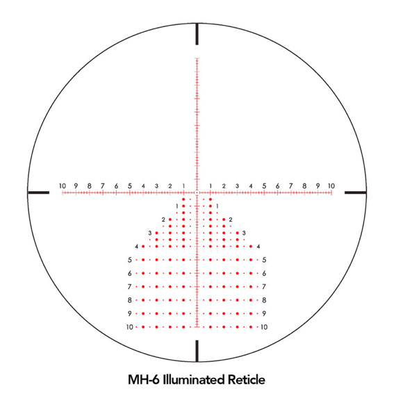 SVIII FFP 5-40X56 ED IR Zero Stop MH6 29000