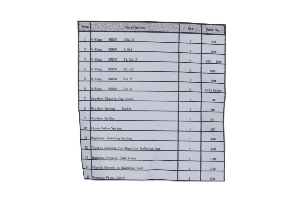 Huben GK1 Revisie Set