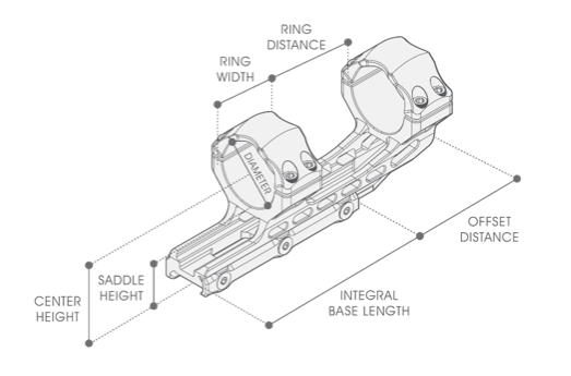 UTG ACCU-SYNC 30mm Picatinny Cantilever Hoge Mounts