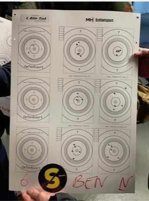 RTI Arms Prophet 1 Performance - schietresultaten scorekaart (groepering test)