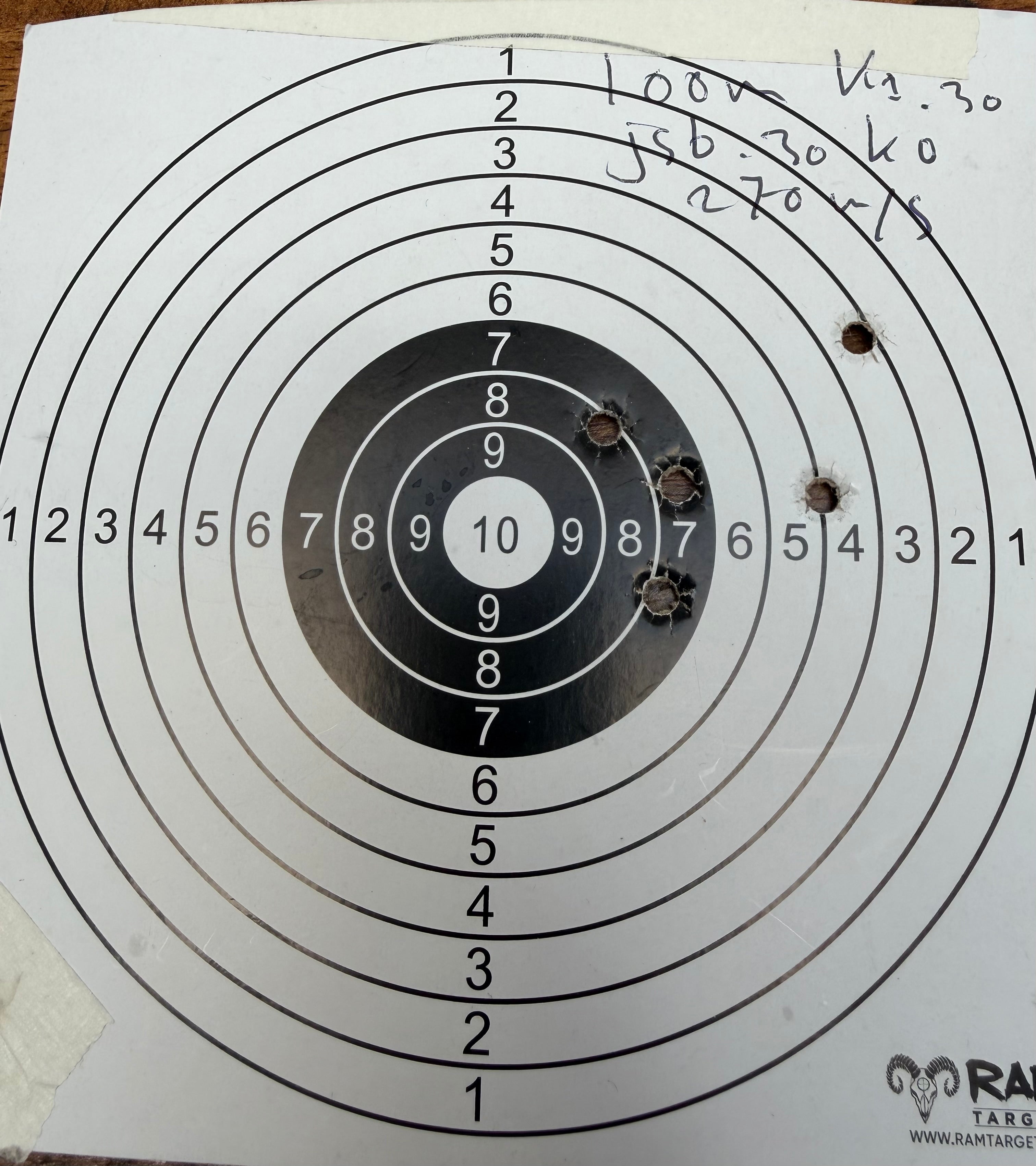 Huben K1 .30 Range Test