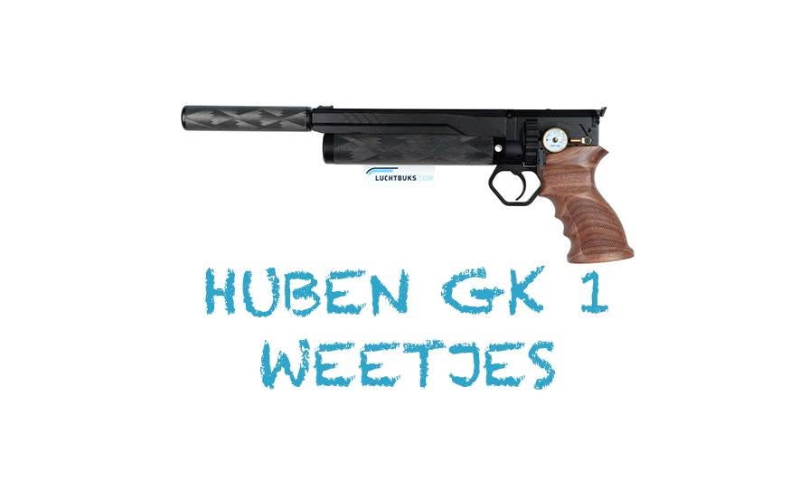 Huben GK1 Facts