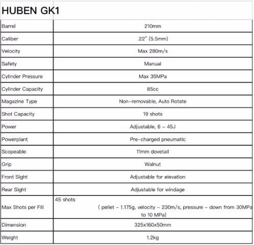 Huben GK1 (V3+) Pistool