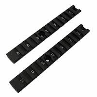 Aeron railsset