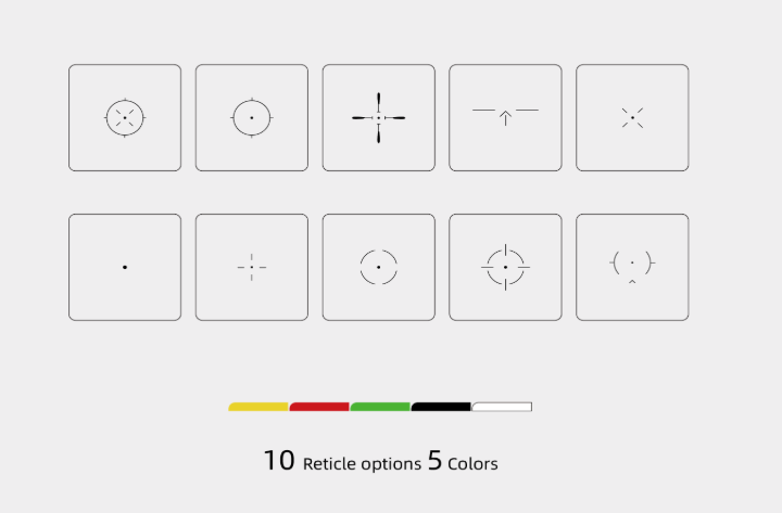 Owlset HEIM ES X-Nano XPD Mini Thermal Sight + WiFi