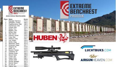 Huben K1 Wint Deel Extreme Benchrest 2023!